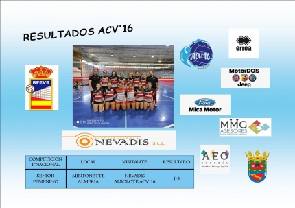 Foto del equipo rodeado de los partrocinadores/ NEVADIS ACV ´16